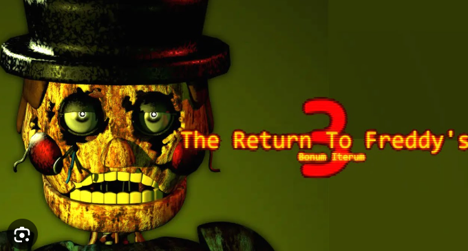 The Return To Freddys 3